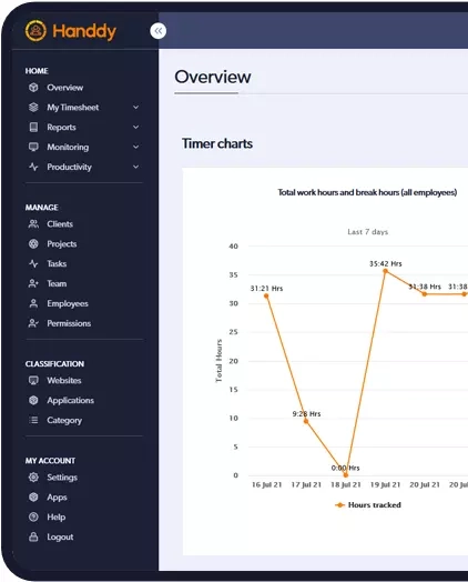 Handdy Employee Monitoring and Productivity Software